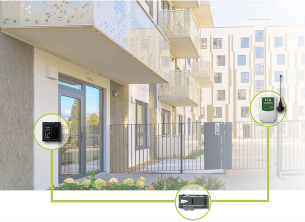 Urmet FDI iPassan Urmet FDI iPassan