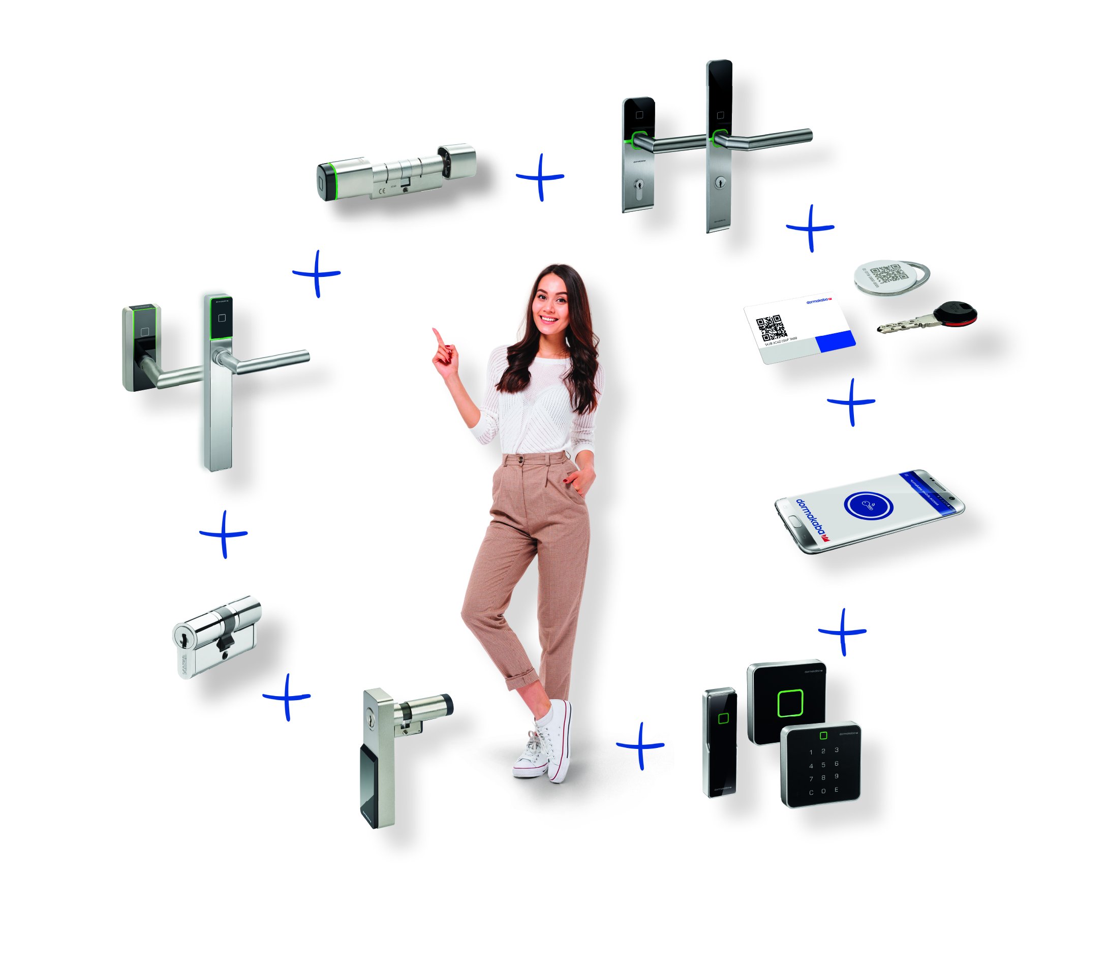 Dormakaba - vysoce modulární řešení Dormakaba - vysoce modulární řešení