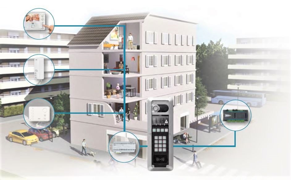 Urmet FDI iPassan se zvonky 2-Smart Urmet FDI iPassan se zvonky 2-Smart